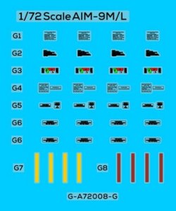 画像2: オレンジホビー[A72-076]1/72 現用 アメリカ AIM-9Mサイドワインダー空対空ミサイル(4個入) (2)