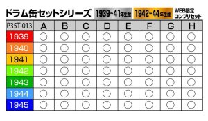 画像6: Passion Models[P35T-013H45]1/35　ドラム缶のフタセット　Hタイプ1945年型 (6)