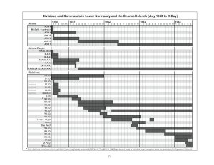 画像8: Defending Normandy Vol.1A (8)