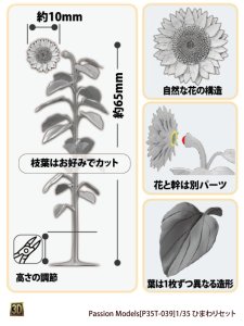 画像3: Passion Models[P35T-039]1/35 ひまわりセット (3)