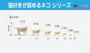 どこかの猫好き Amazon | パッションモデルズ 1/12 猫好きが認めるネコ 5種