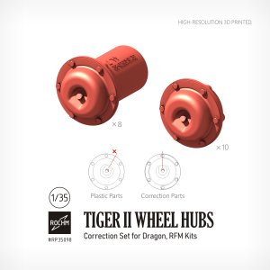 画像1: ロコムモデル[RP35098]1/35 WWII ドイツ キングタイガー(タイガーII)重戦車 ホイールハブ修正セット(ドラゴン/ライフィールドモデル用) (1)