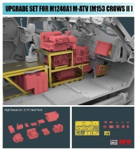 画像2: ライフィールドモデル[RFM2012]1/35 M-ATV用グレードアップパーツセット (RFM5032 & RFM5052用) (2)