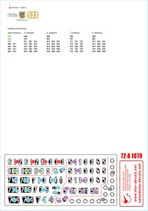 画像2: STAR DECALS[SD72-A1070]1/72 WWII 独 ヴァーキング＃1 第5SS装甲師団に棲む豹達 パンターD型およびA型 (2)
