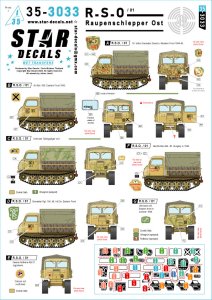 画像1: STAR DECALS[SD35-3033]1/35 WWII ドイツ RSO/01 シュタイヤー東部戦線用履帯式牽引車 (1)