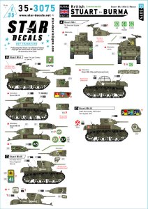 画像1: STAR DECALS[SD35-3075]1/35 WWII イギリス ビルマ戦線のスチュアート イギリスと英連邦軍のスチュアートMk.I/Mk.III/偵察車 (1)
