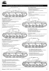 画像3: Tankograd[TG-Sov 2002]KV-1 Soviet Heavy  Tank of WWII-Early Variants (3)