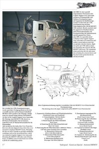 画像3: Tankograd[TG-US 3004]Armored HEMTT (3)