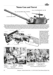 画像4: Tankograd[TG-TM 6034]米 M4A3シャーマン（76mm) (4)