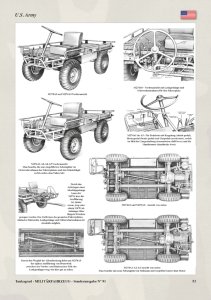 画像5: Tankograd[MFZ-No.91]ミリターフォールツォイク 91号 (5)