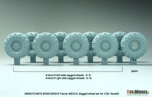 画像3: DEF.MODEL[DW35173]1/35 現用 NATO M1001/M1014 MANトラクター用Mich. XL自重変形タイヤセット(アイラブキット用) (3)