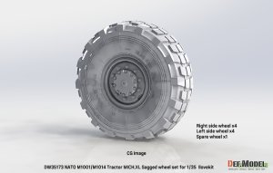画像10: DEF.MODEL[DW35173]1/35 現用 NATO M1001/M1014 MANトラクター用Mich. XL自重変形タイヤセット(アイラブキット用) (10)