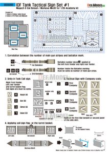 画像2: DEF.MODEL[DD35003]IDF　タクティカルサインセット（アカデミー用） (2)