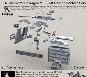画像5: Live Resin[LRE35142]1/35  M3D .50口径機銃(3)車載揺架&SAG防盾&弾倉付(1丁) (5)