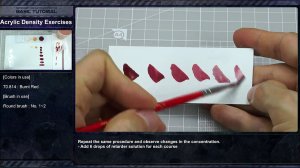 画像4: ナッツプラネット[MH`s_Full set]MH`sアクリルフィギュア塗装チュートリアル（フルセット)工程動画USBメモリー＆教材＋英将校胸像セット (4)