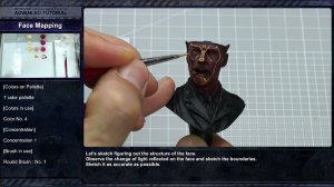 画像8: ナッツプラネット[MH`s_Full set]MH`sアクリルフィギュア塗装チュートリアル（フルセット)工程動画USBメモリー＆教材＋英将校胸像セット (8)