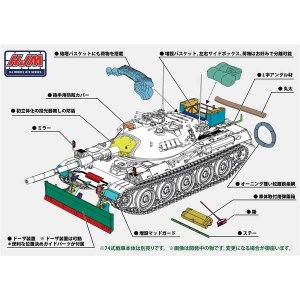 画像4: ホビージャパン[HJMM007] 1/35 HJモデルキットシリーズ No7 74式戦車用ドーザ装置＆アクセサリーパーツセット【限定版】 (4)