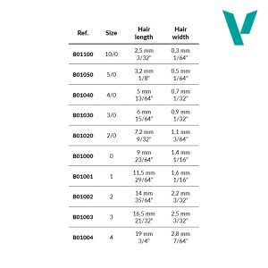画像3: ファレホ[B01030] プロモデラーブラシ　3/0　丸筆（自然毛） (3)