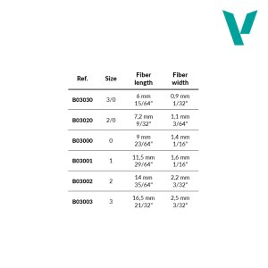 画像3: ファレホ[B03001] 　プレシジョンブラシ　1　丸筆（人工毛） (3)