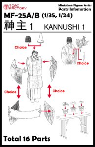 画像2: トリファクトリー[MF-25B]1/24 日本の神事 神職1 祝詞を奏上する神主 祭壇付き (2)