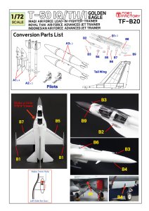 画像2: トリファクトリー[TF-B20]1/72 現用 韓国 T-50IQ/T-50TH/T-50I コンバージョンセット(アカデミー用) (2)