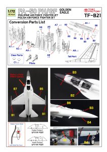 画像2: トリファクトリー[TF-B21]1/72 現用 韓国 FA-50PH/FA-50GF コンバージョンセット(アカデミー用) (2)