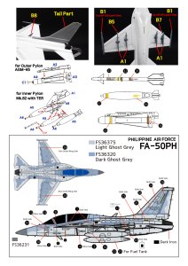 画像3: トリファクトリー[TF-B21]1/72 現用 韓国 FA-50PH/FA-50GF コンバージョンセット(アカデミー用) (3)