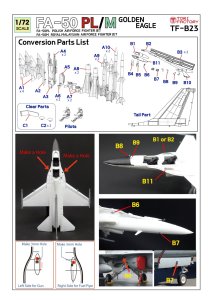 画像3: トリファクトリー[TF-B23]1/72 現用 韓国 FA-50PL/FA-50M コンバージョンセット(アカデミー用) (3)
