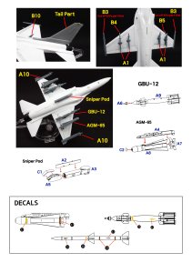 画像4: トリファクトリー[TF-B23]1/72 現用 韓国 FA-50PL/FA-50M コンバージョンセット(アカデミー用) (4)