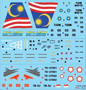 画像2: トリファクトリー[TF-S03]1/72 現用 韓国 KF-21各国デカールセット マレーシア/インドネシア/タイ(アカデミー用) (2)