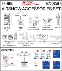 画像19: トリファクトリー[TF-B05]1/72 現用 航空ショー アクセサリーセット (19)