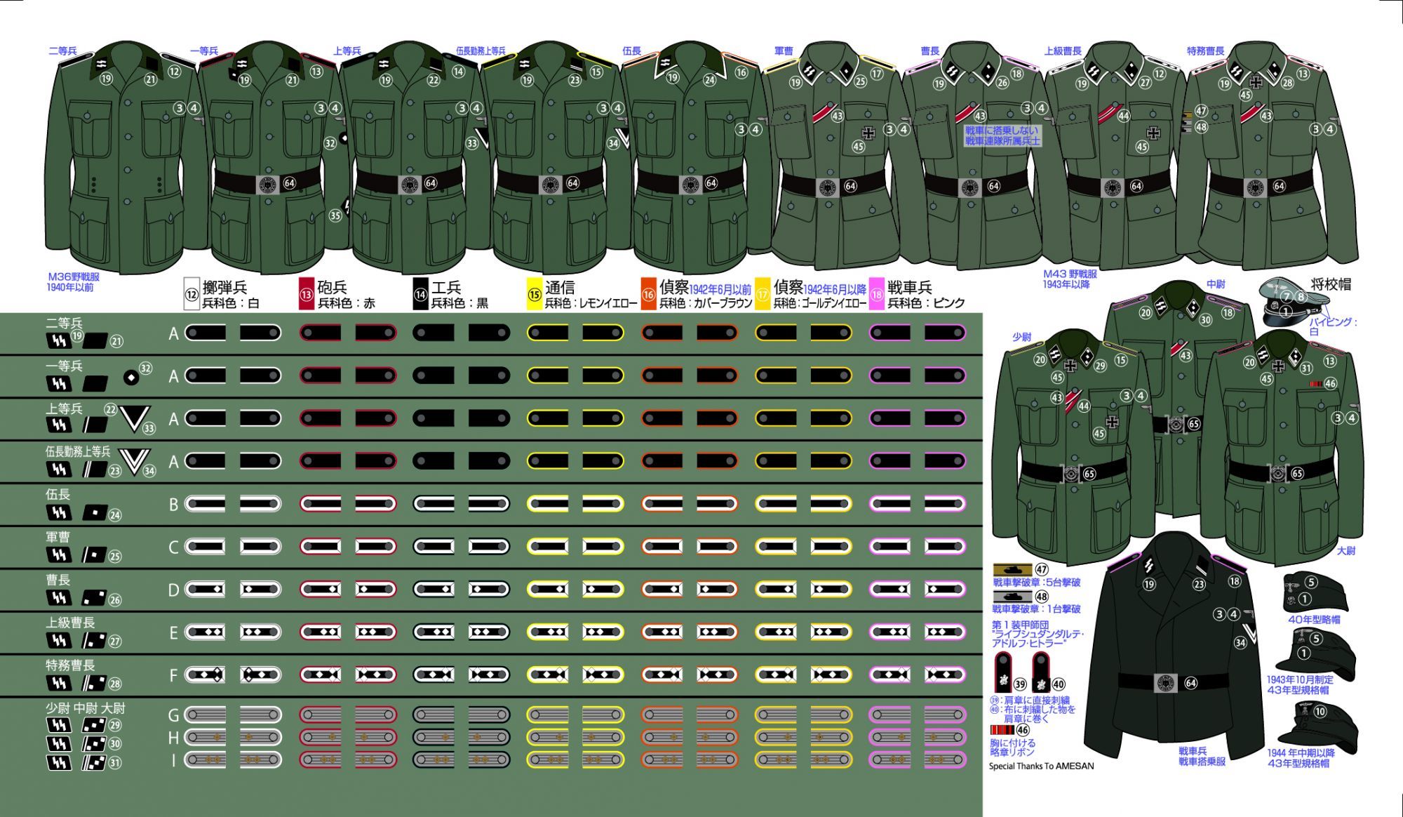 Passion Models P35d 008 1 35 武装親衛隊デカール M S Models Web Shop Passion Models P35d 008 1 35 武装親衛隊デカール M S Models Web Shop