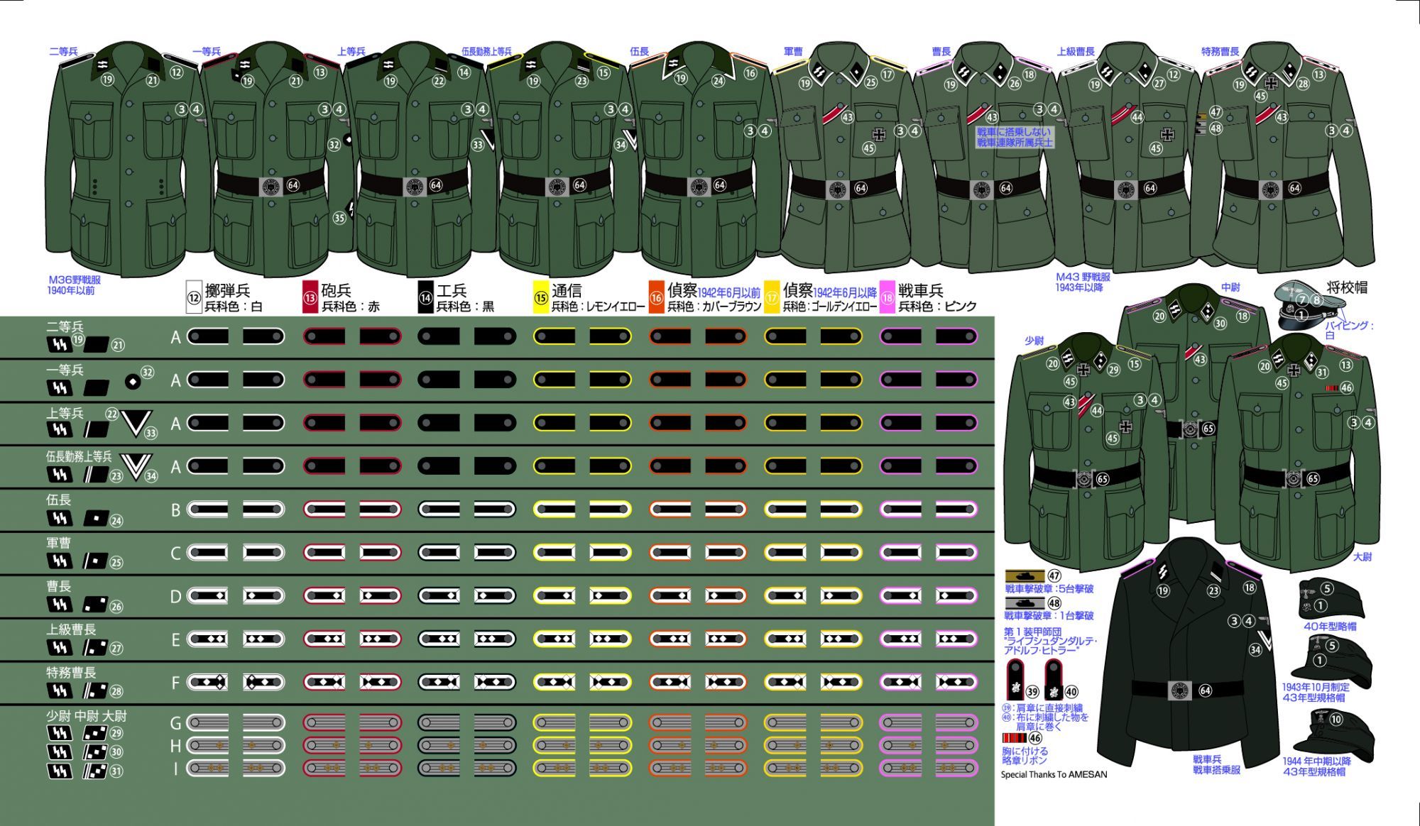 Passion Models P35d 008 1 35 武装親衛隊デカール M S Models Web Shop