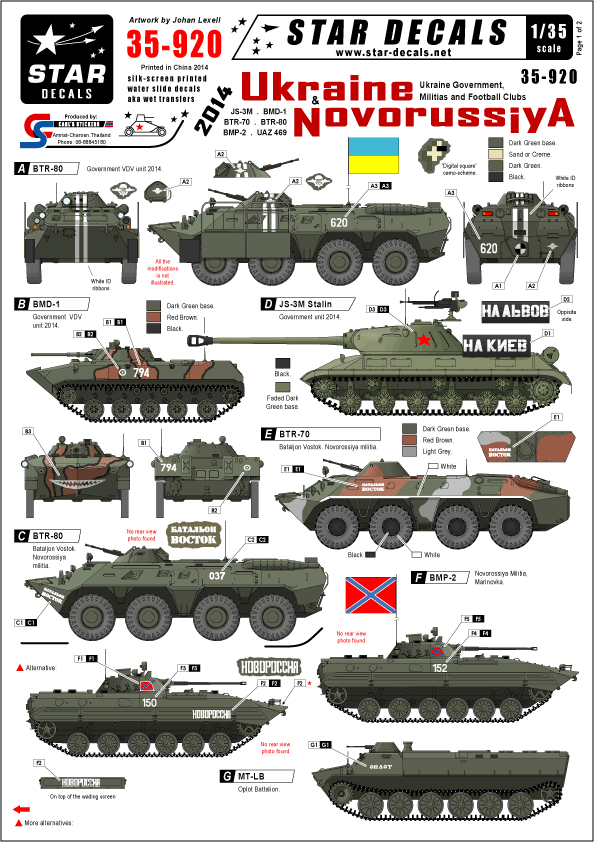 35 ズベズダ　ソ連軍　8輪装甲車BTR70