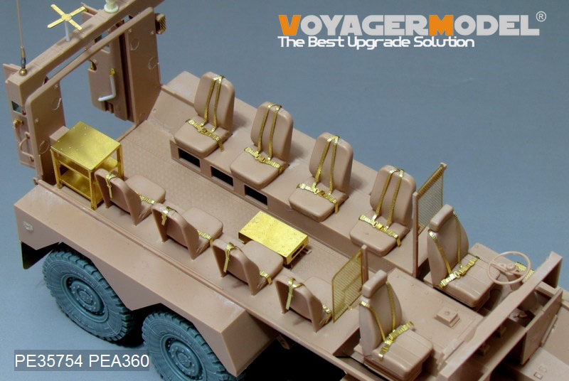 VoyagerModel [PE現用米 クーガー 6×6 MRAP エッチングセット